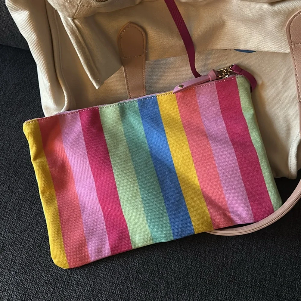 Weekend Bag - Picture 2 of 3